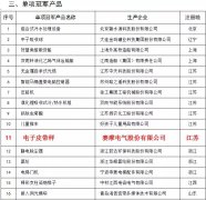 赛摩电子皮带秤被工信部评为中国制造单项冠军